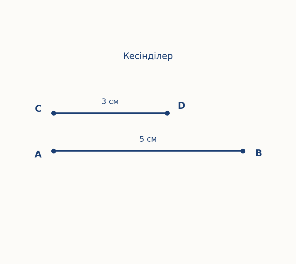 Чертёж к задаче: 6. Есепті шығар. Бірінші кесіндінің ұзындығы 5 см, ал екінші кесіндінің ұзындығы одан 2 см кем. Екінші…